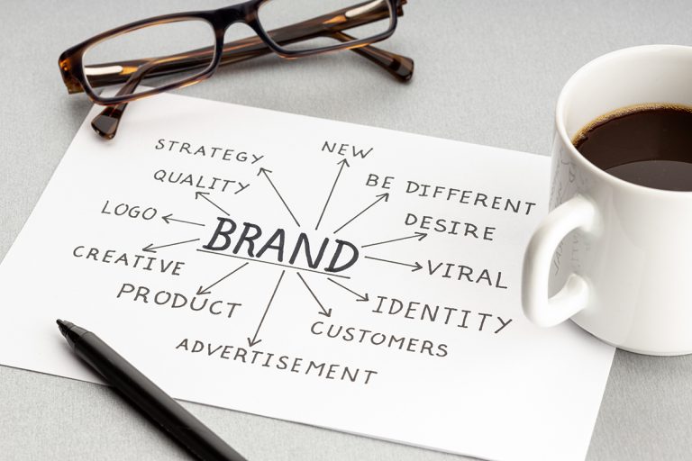 Building A Brand Strategy